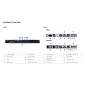 Synology 4-bay rackmount NAS